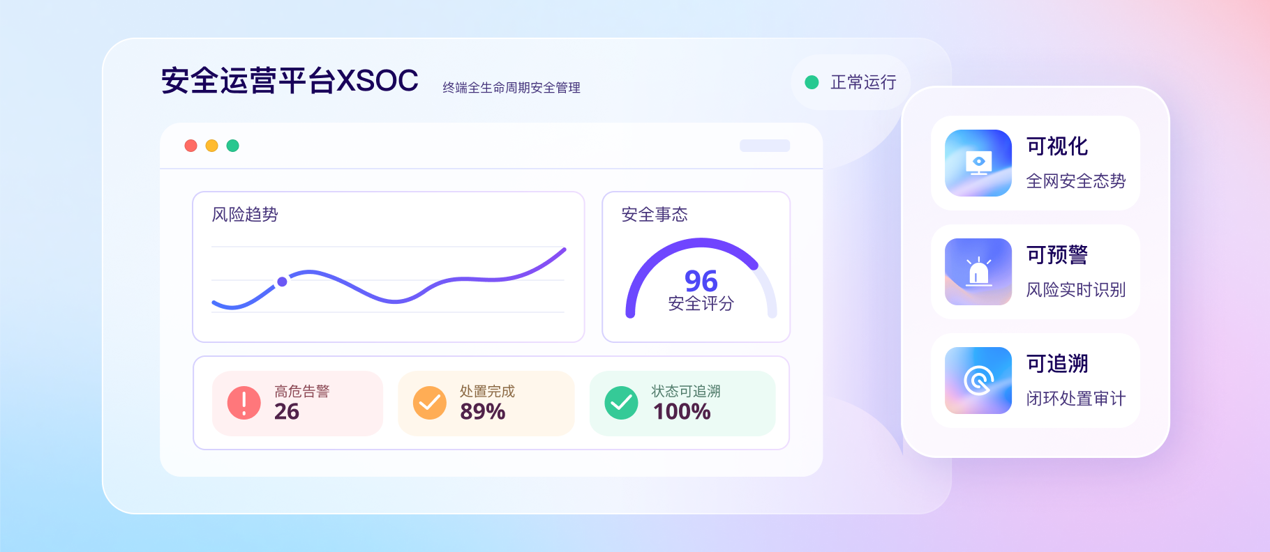 安全运营平台
