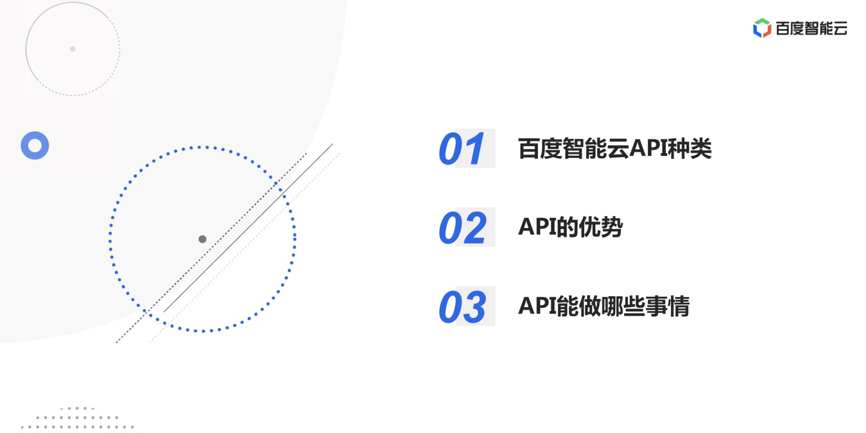 API入门指南