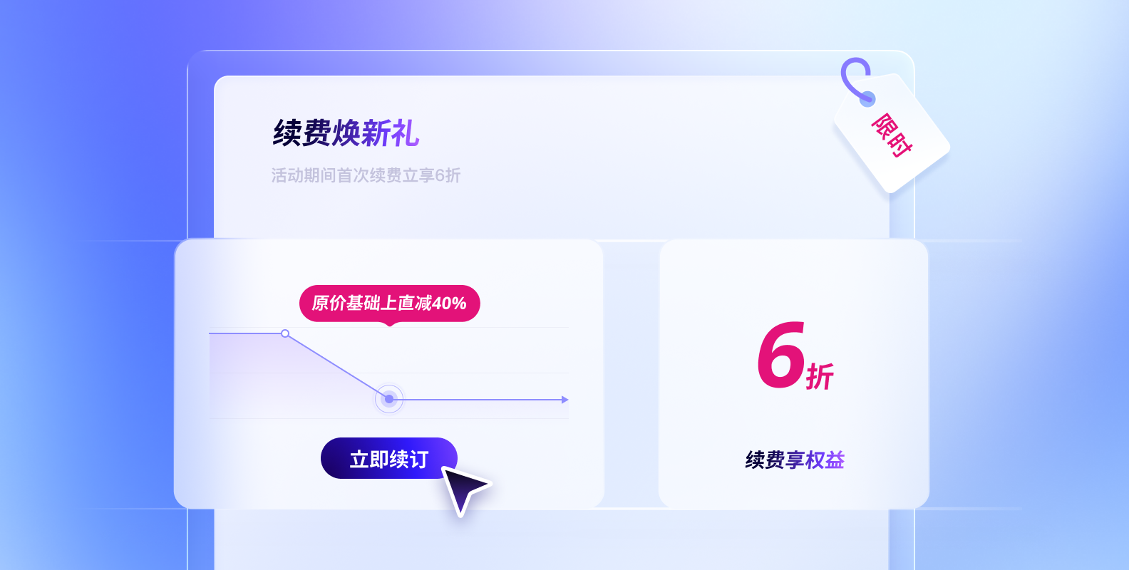 续费焕新礼：到期续费专享 6 折！