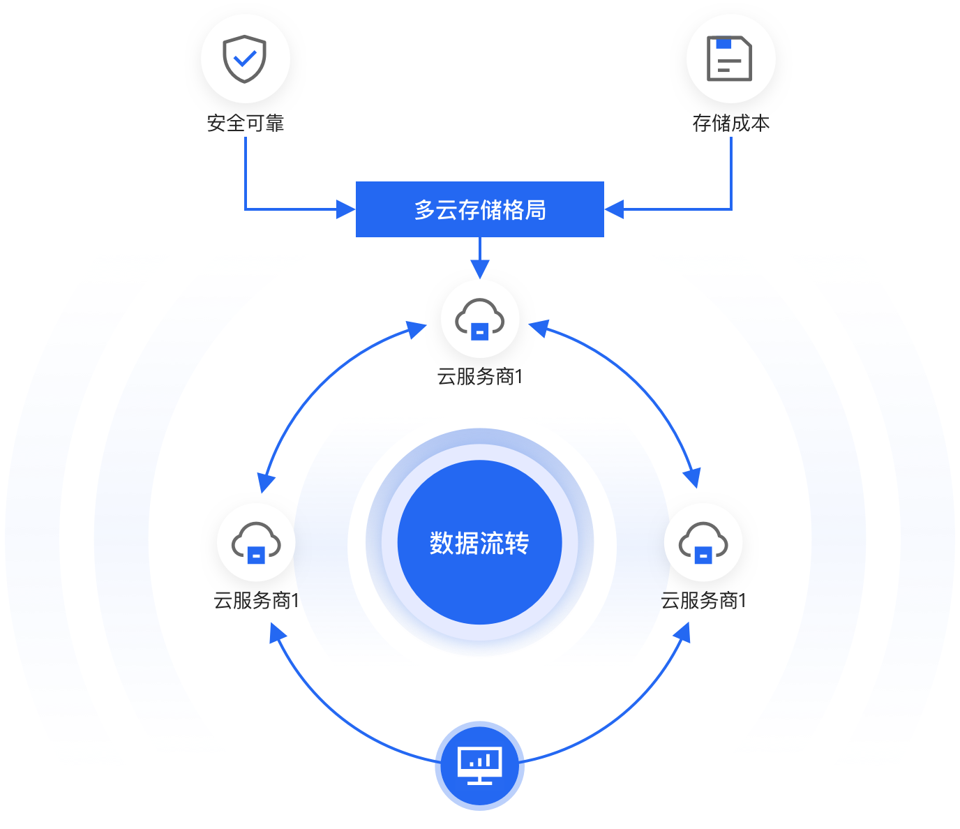 application-sence-image
