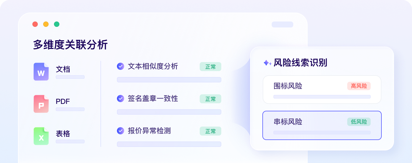 围串标审查