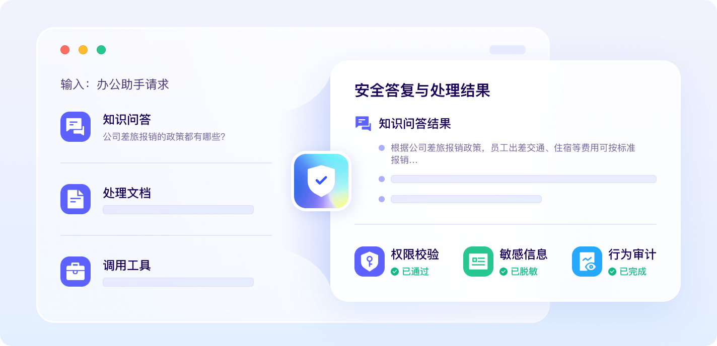 智能办公与知识助手安全防护