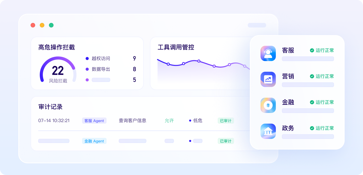 业务 Agent 生产环境运行防护