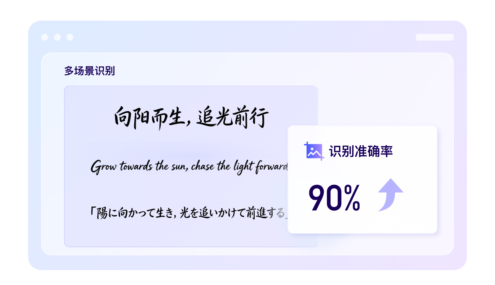 多场景识别