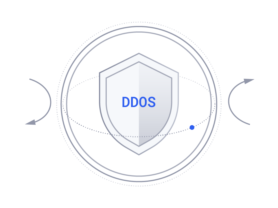 DDoS防护服务