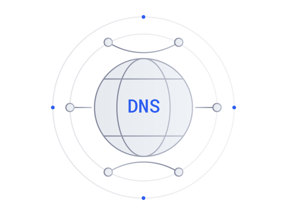 智能云解析DNS