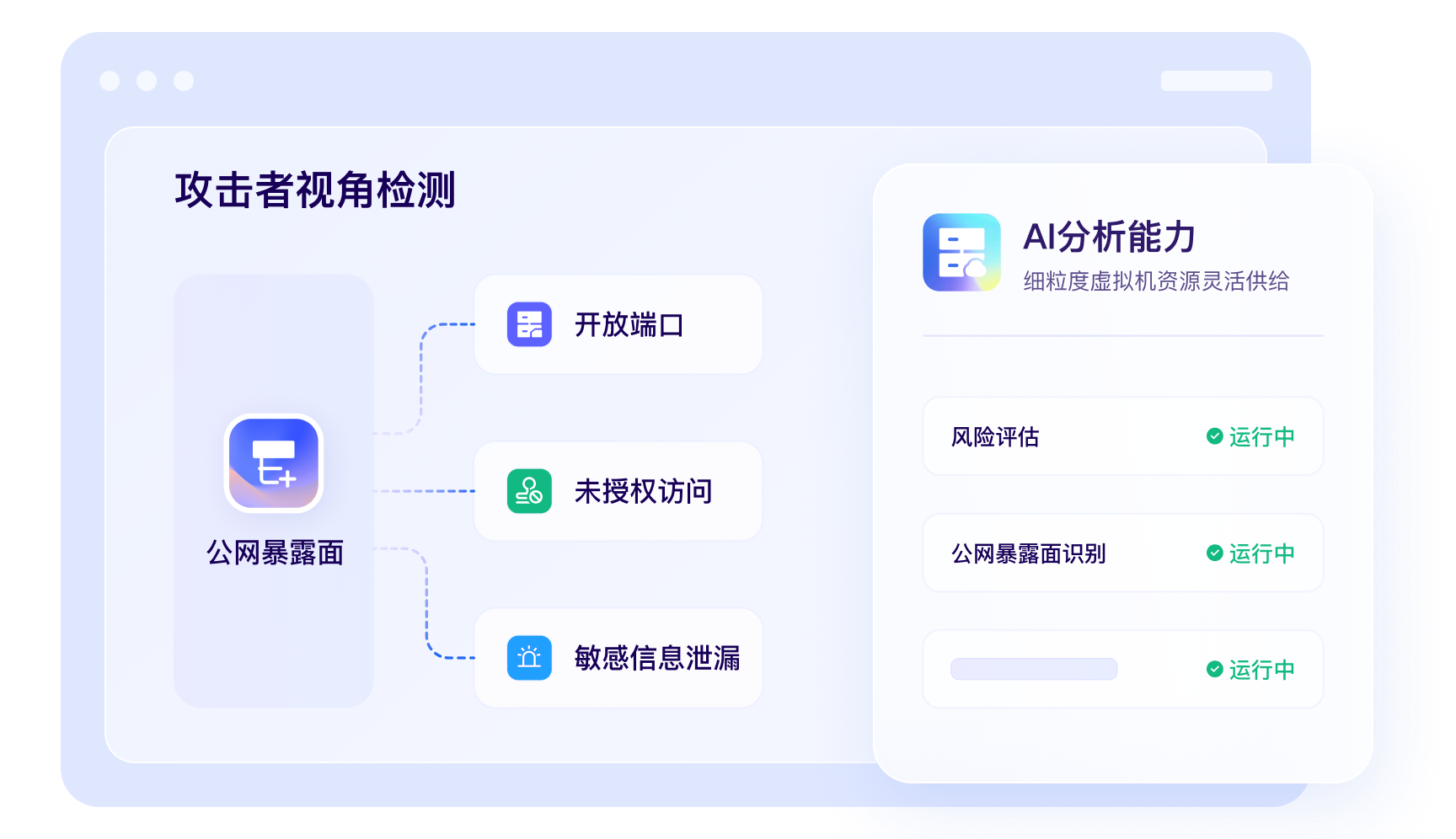 攻击者视角检测