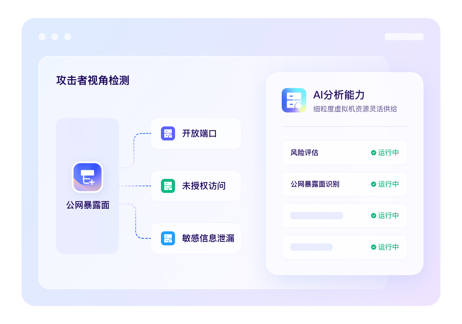 攻击者视角检测