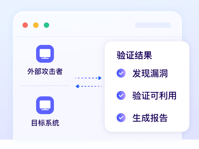 黑盒对抗渗透
