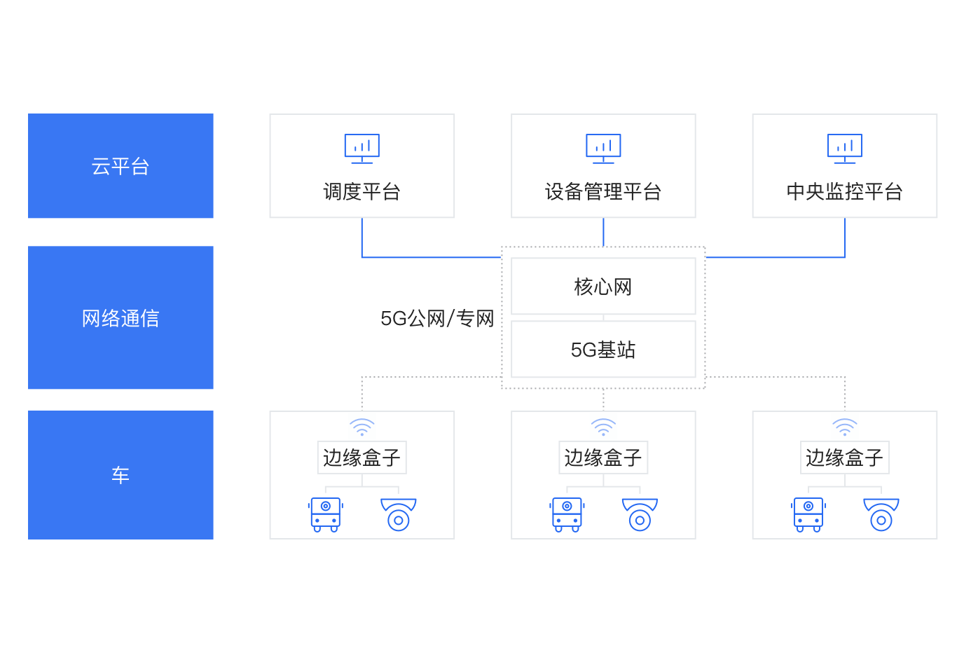 application-sence-image