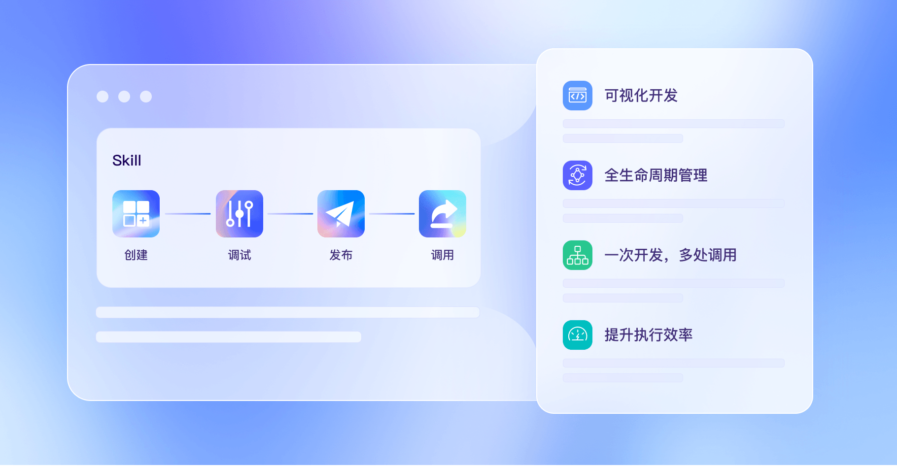 技能Skill