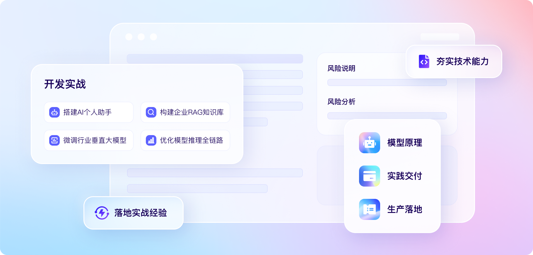 技术层课程