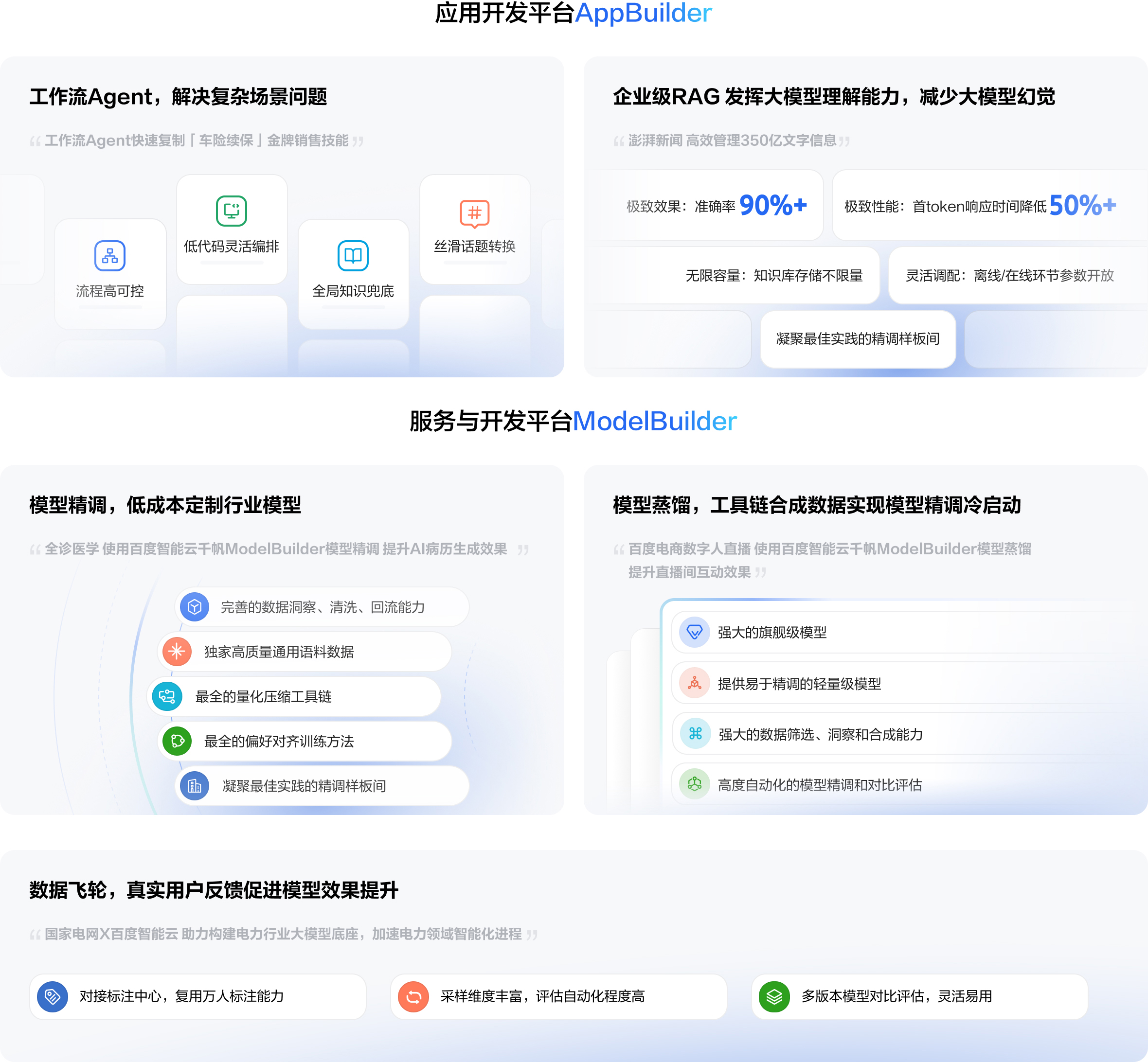 百度智能云千帆大模型平台3.0