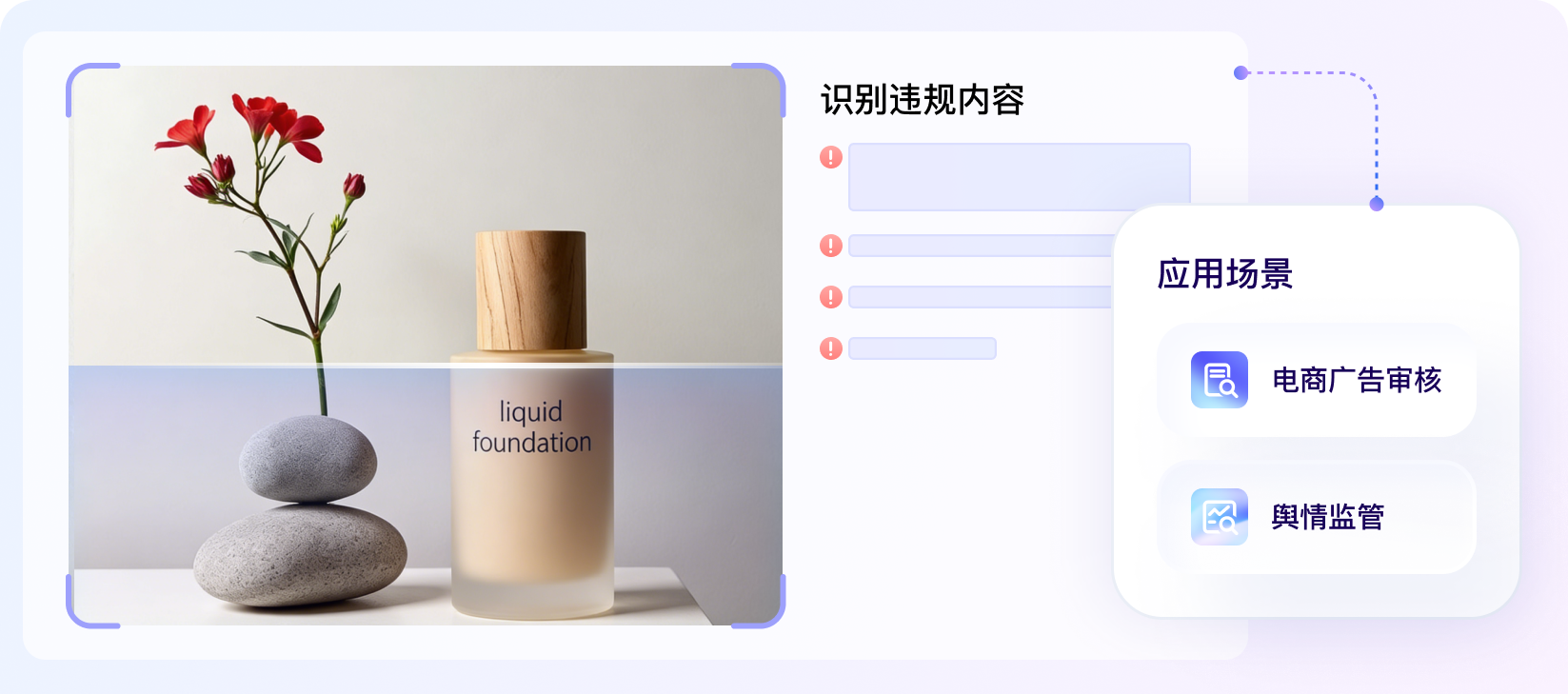 内容分析与监管