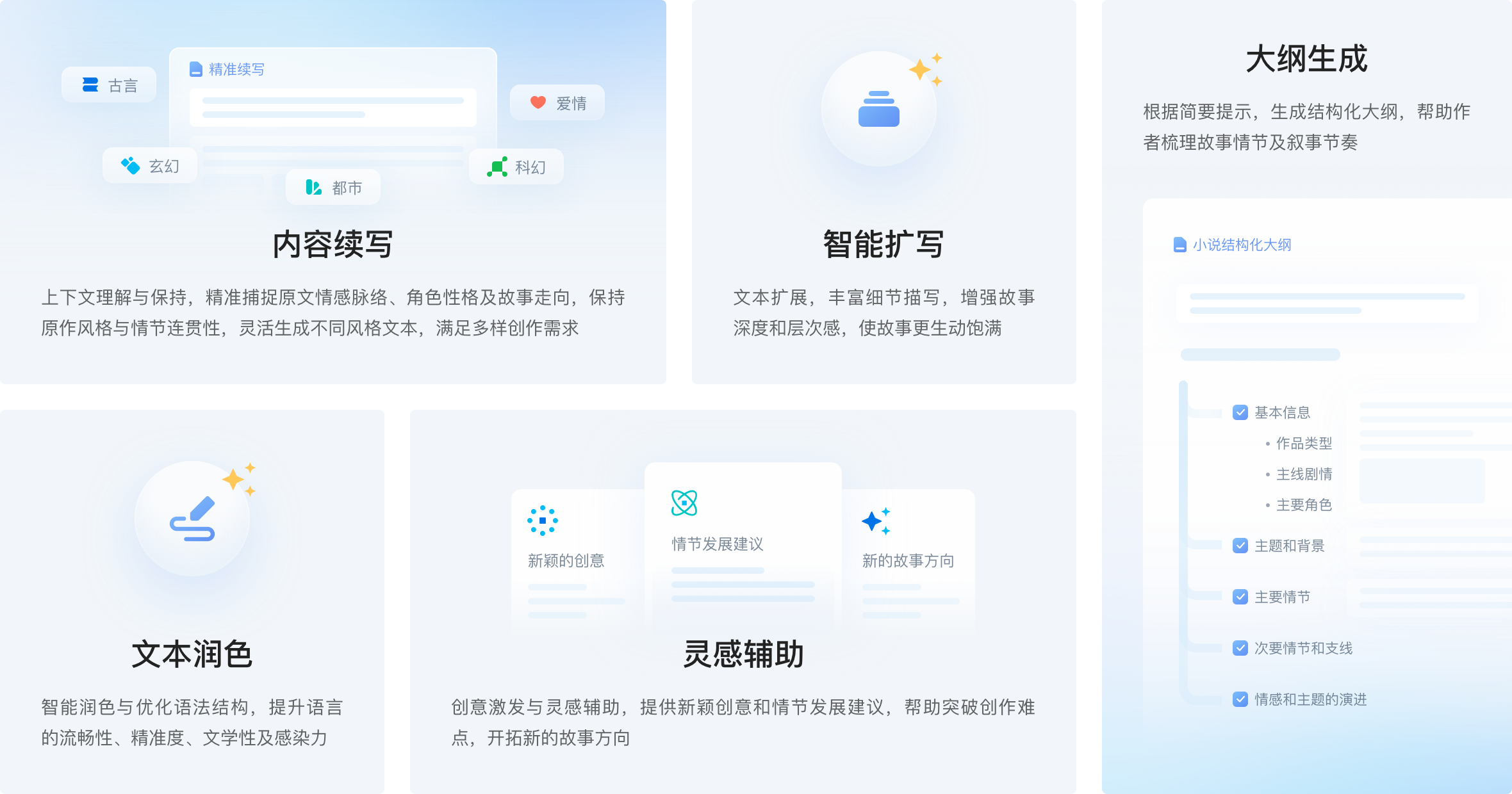 文心小说大模型介绍