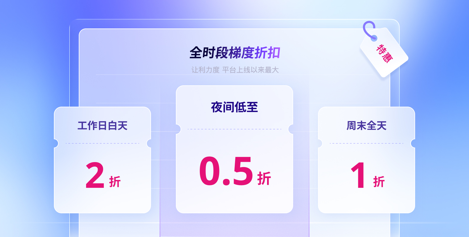 全时段梯度折扣，额度最高放大20倍！