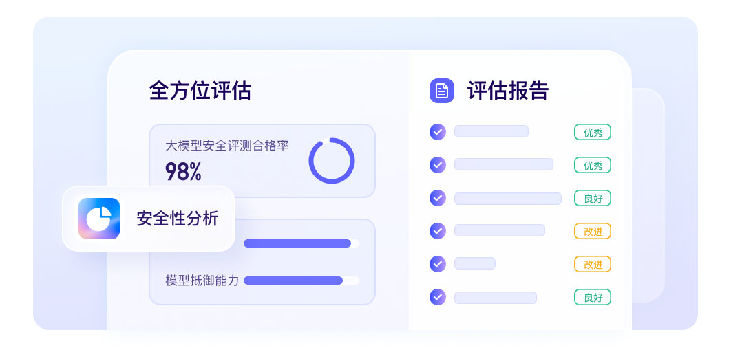 大模型深度检测