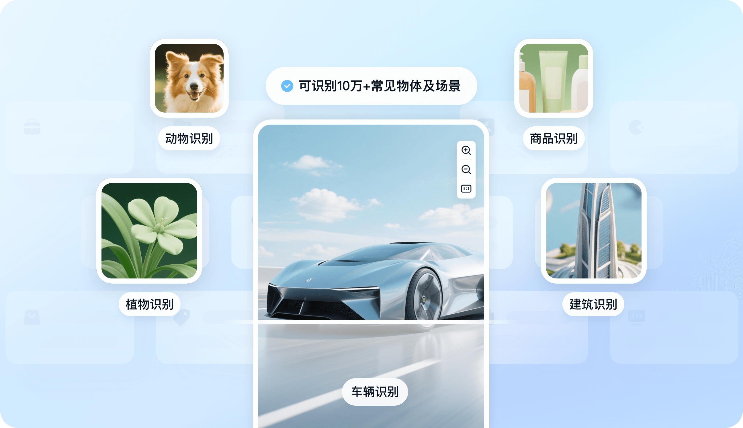 识别物体或场景名