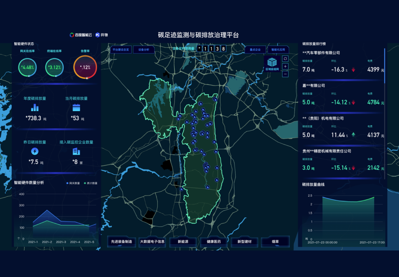 application-sence-image