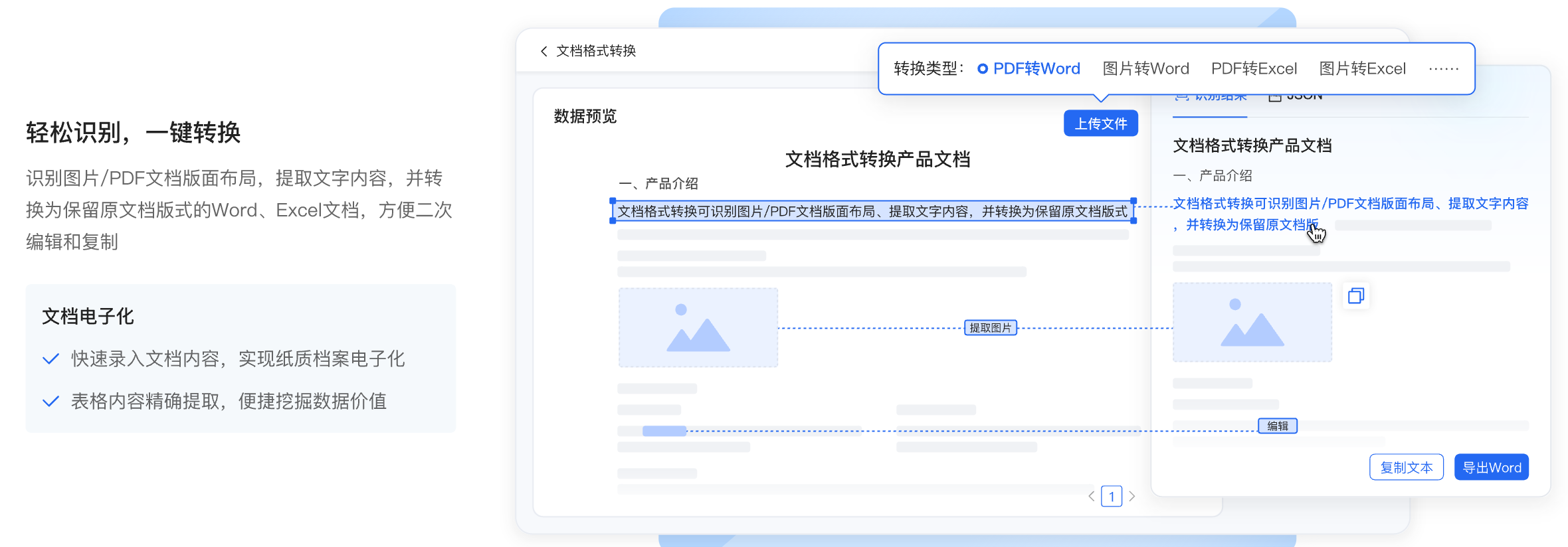 文档格式转换