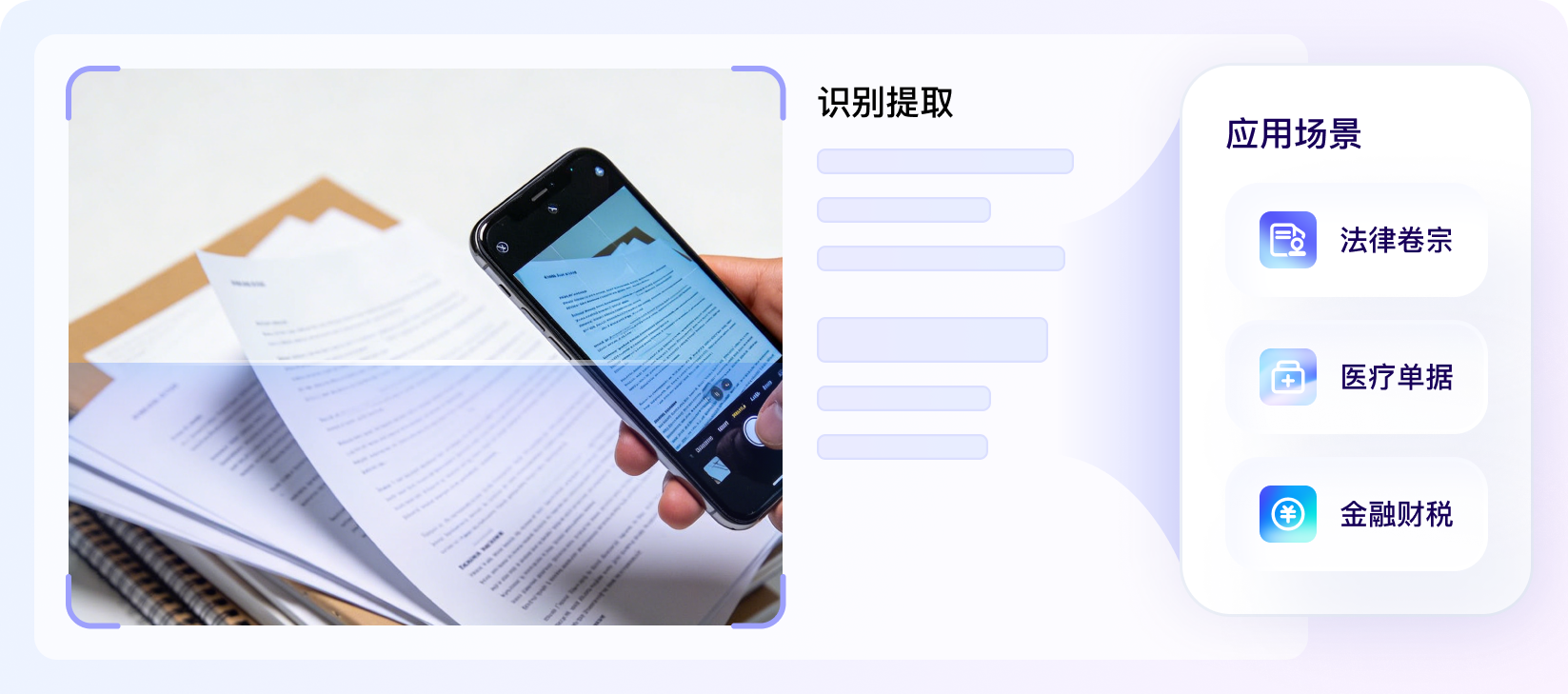 纸质文档电子化