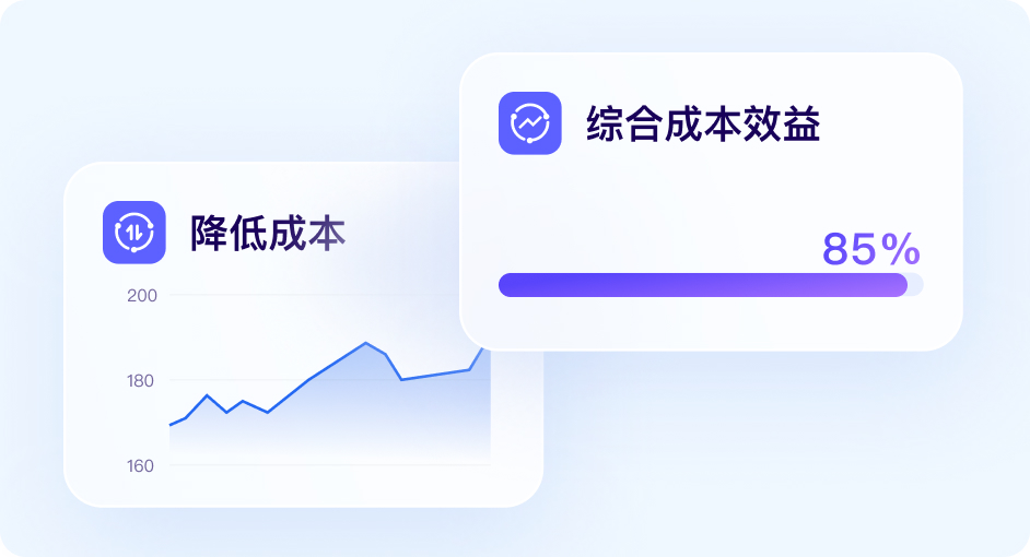 性价比高