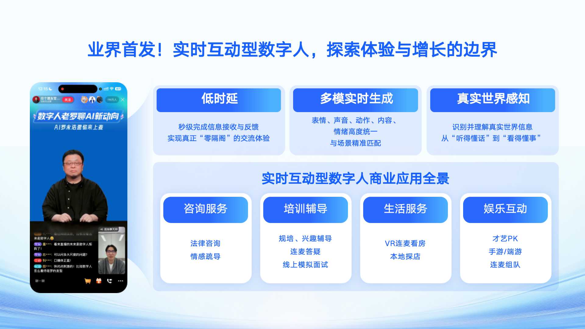 实时互动型数字人