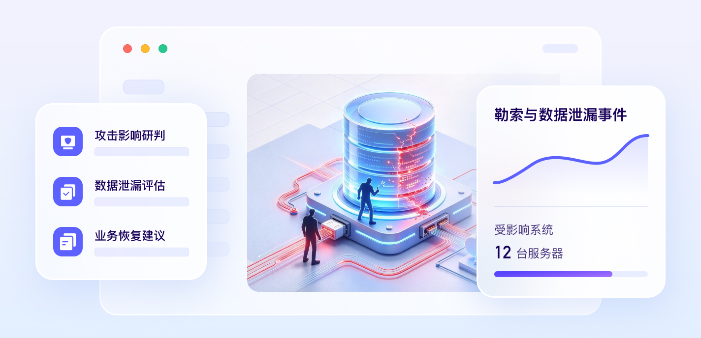 勒索与数据泄露