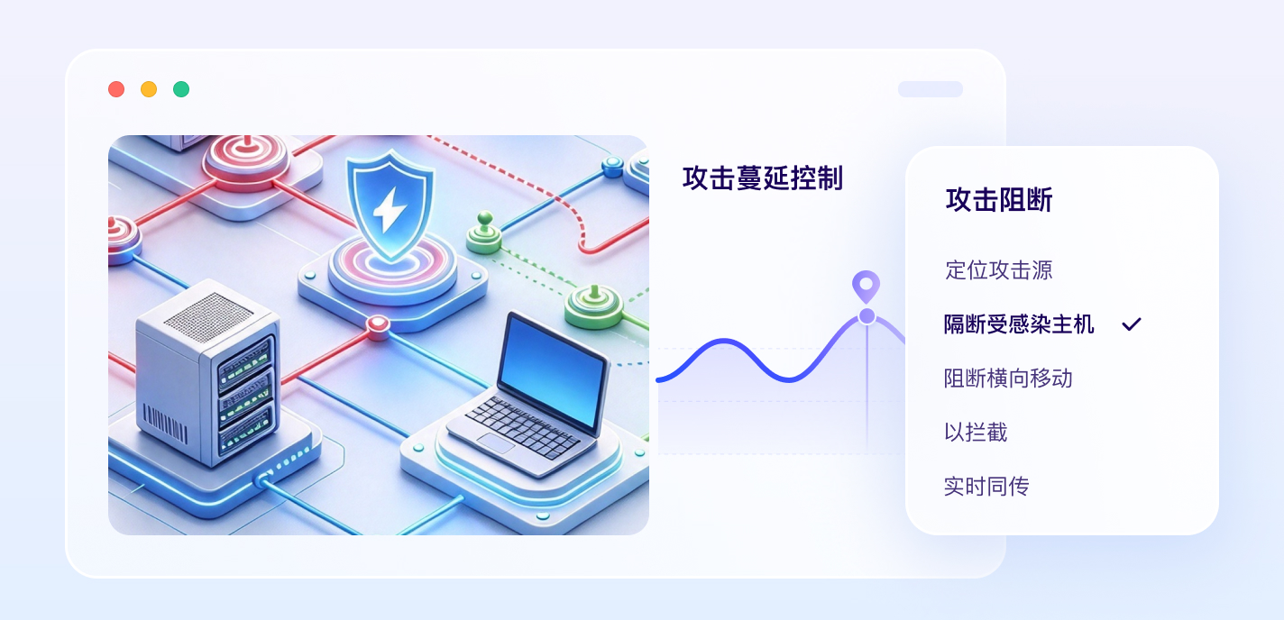 攻击持续蔓延