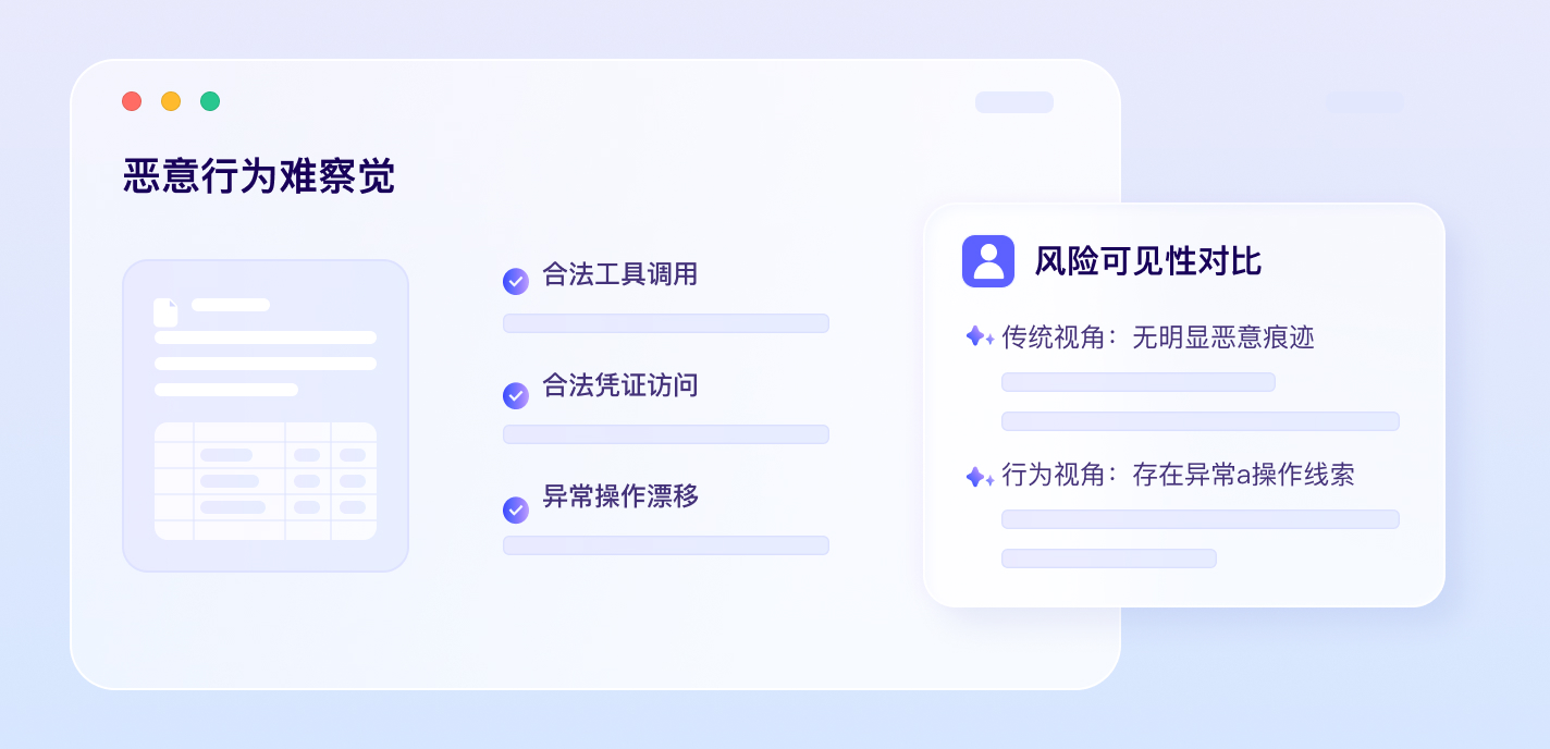 恶意行为难察觉