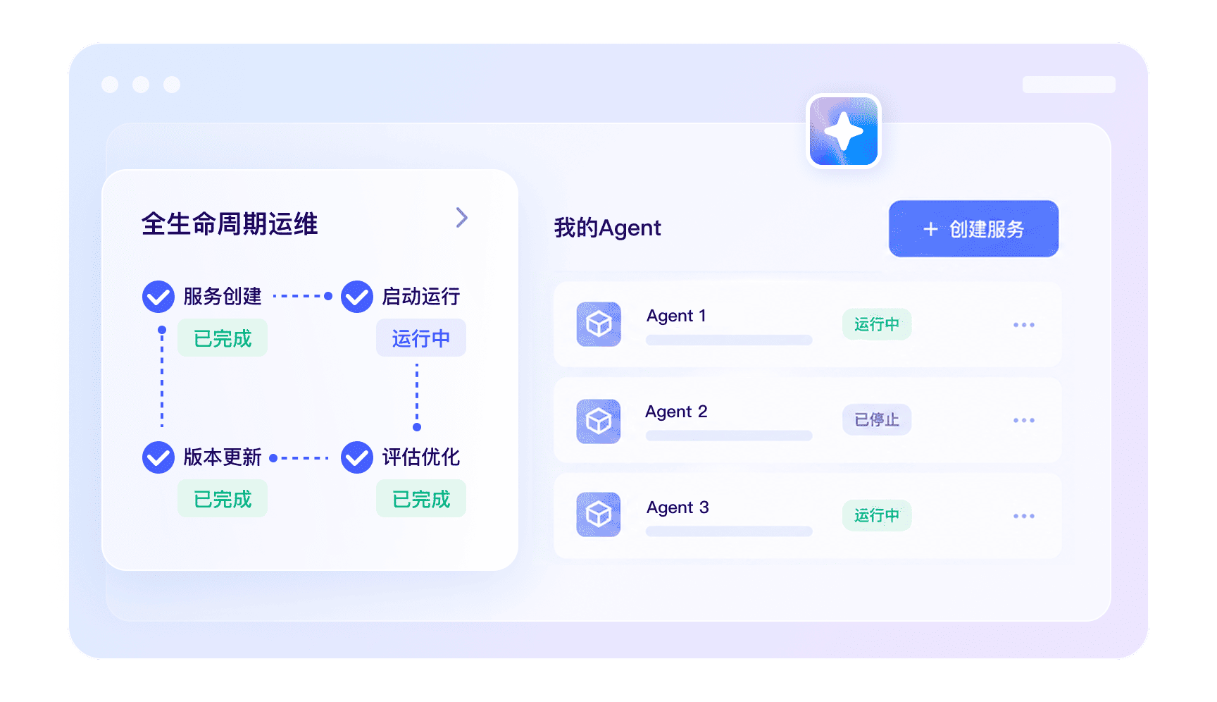 一站式托管，降低运维门槛