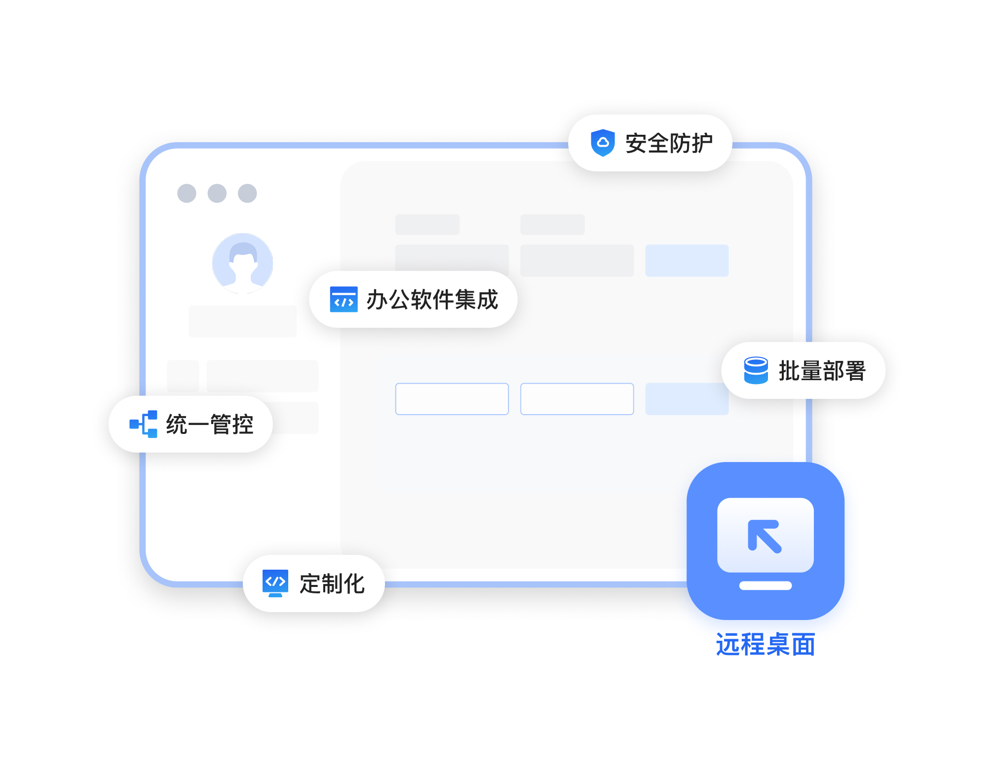 企业级远程协助场景