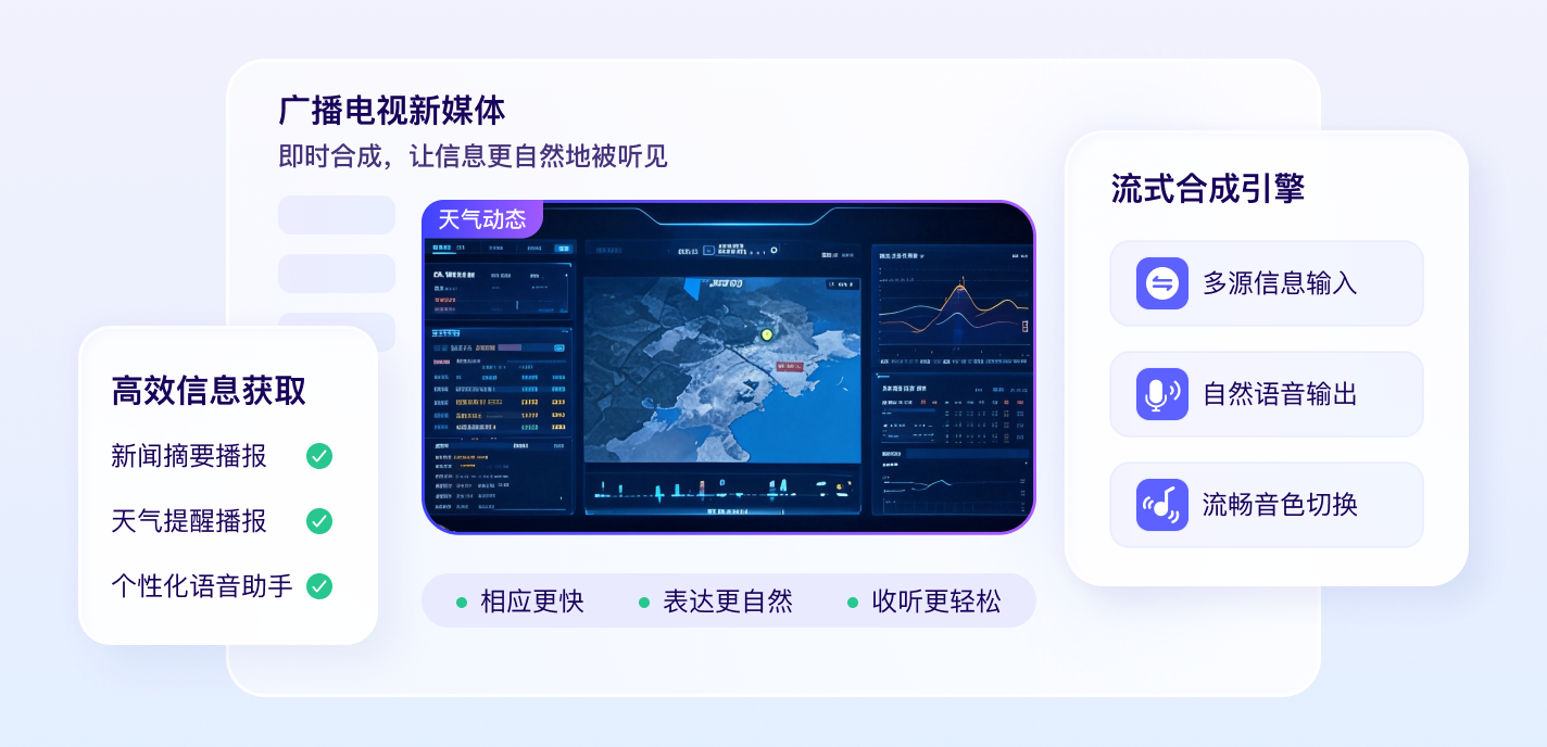 语音播报