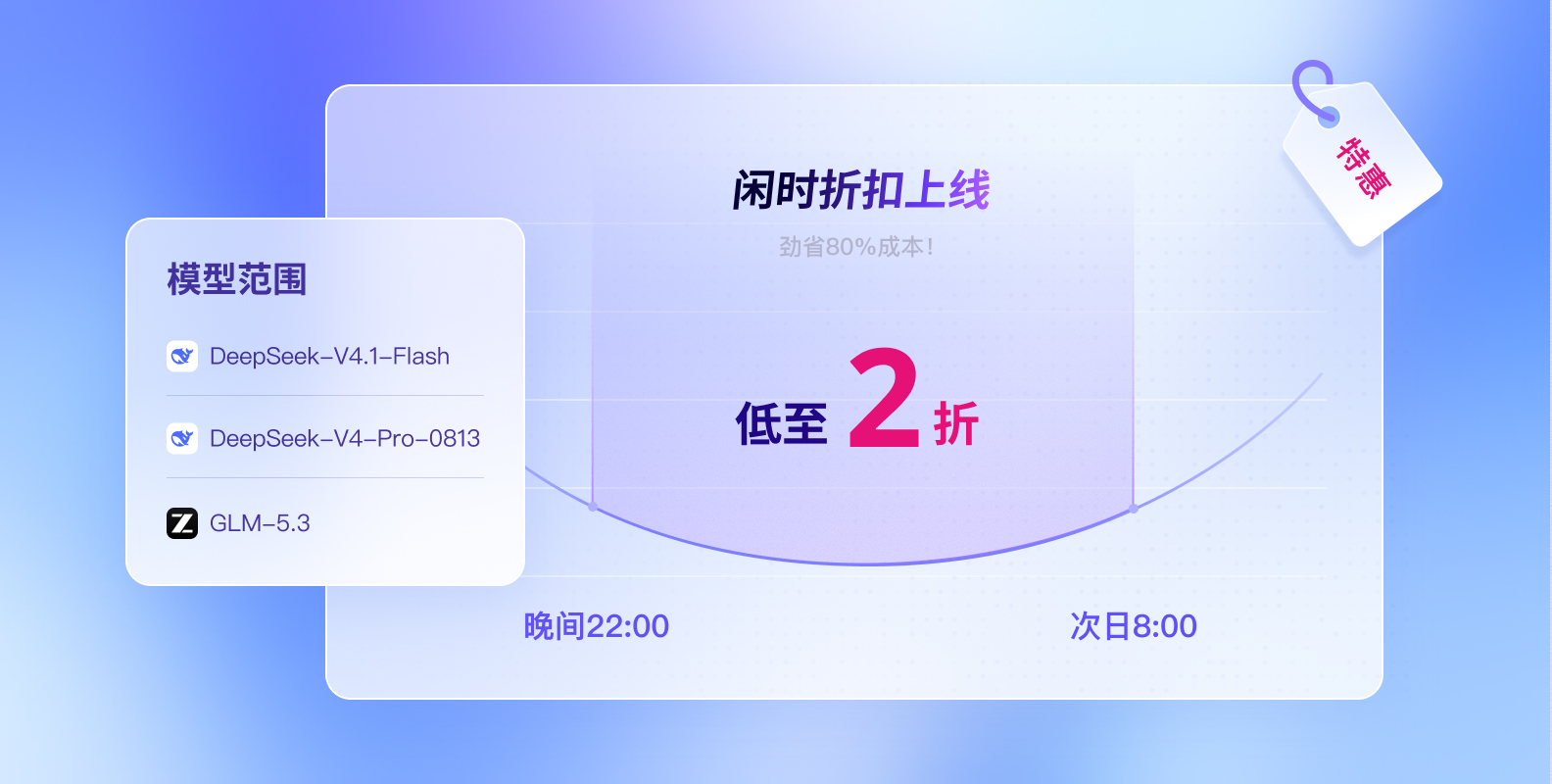 闲时折扣上线：调用享2折！
