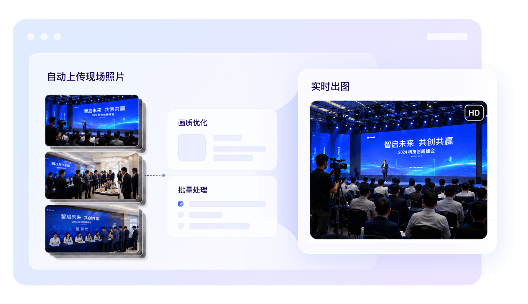 图片直播