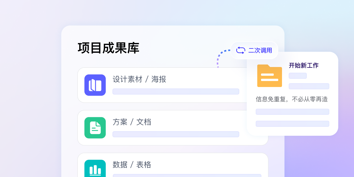 成果沉淀
