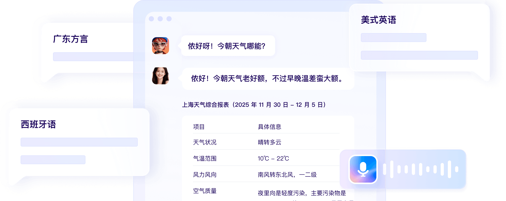 语音助手